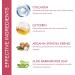 Buy 100g Pepper Ointment - Anti-Wrinkle & Moisturizing Cream with Collagen & Argan Oil for Instant Browning Effect | International Shipping - Buy Online on GoSupps.com