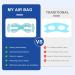MEKK Eye Massager with Heat & Vibration | Rechargeable Eye Mask for Eye Fatigue & Dark Circles - International Shipping Available - Buy Online on GoSupps.com