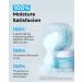 BOM Hyaluronic Acid Moisture Cream 1.69 fl oz Moisturizing Face Cream with Low Molecular Moisturizer Capsules and Vitamins 100 Hour Hydration Moisture Lock Hypoallergenic Vegan Korean Skincare - Buy Online on GoSupps.com