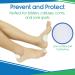 ViveSole Blister Prevention Moleskin Padding Tape - 3x5 Yards - Heel, Foot, Toe Callus Protection - Adhesive Anti-Blister Band Aid Pad for Large Feet - XL Cushion Roll - Buy Online on GoSupps.com