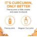 Natural Factors CurcuminRich Double Strength Theracurmin - 60 Vegetarian Capsules for Enhanced Health Benefits - Buy Online on GoSupps.com