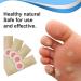 FOMIYES 72 Pcs Corn Remover Pads - Callus & Toe Cushions for Foot Corn Removal and Pain Relief - Self-Adhesive Foot Care Supplies (Pink) - Buy Online on GoSupps.com