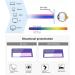 Progressive Multifocus Reading Glasses for Men Trendy Large Frame Blue Light Blocking Readers Anti Glare Glasses(Couleur:Gold Grandeur:1.5x) - Buy Online on GoSupps.com