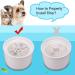 Comsmart Cat Water Fountain Filter - Triple Filtration System Replacement Filters (Pack of 8) - Buy Online on GoSupps.com
