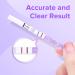 Premom Ovulation Predictor Kit - 25 LH Test Strips + 5 Pregnancy Tests with Smart Digital Reader - Accurate Fertility Tracking - Buy Online on GoSupps.com