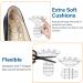 Shock Absorbing Gel Heel Grips - Prevent Blisters & Slips - Women's Shoe Inserts for Improved Fit & Comfort - Buy Online on GoSupps.com