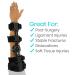Vive Hinged ROM Elbow Brace - Adjustable Support Sling for Dislocated Arm Recovery | Pain Relief & Stabilization - Buy Online on GoSupps.com