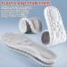 4D Cloud Technology Insoles for Plantar Fasciitis Relief - High-Elastic Metatarsal Arch Supports (Size 37-38 Black) | Shock-Absorbing Comfort - Buy Online on GoSupps.com