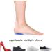 WLLHYF Gel Heel Cups - Plantar Fasciitis Inserts for Women Men - Shock Absorbing Comfort Insoles - S(10.5cm) - Buy Online on GoSupps.com