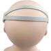 Buy Universal Adjustable Anti-Snoring Chin Straps - Effective Snoring Reduction for Men & Women - Buy Online on GoSupps.com