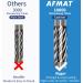 AFMAT Electric Pencil Sharpener  Heavy Duty Pencil Sharpeners  Colored Pencil Sharpner for 6-8mm Pencils  Fast Sharpen in 3-5s  3 Sharpness Setting  Sharpen 10000 Times for School/Classroom/Teachers Black - Buy Online on GoSupps.com