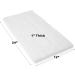 Nutec MaxWool Ceramic Fiber Blanket 1x12x24 - 2400F High Temp, Lightweight & Durable - 8# Density - Buy Online on GoSupps.com