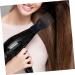 Didiseaon 5pcs Hair Dryer Comb Hair Styling Nozzle Wide-tooth Comb Attachment Blower Dryer Comb Attachment Hairdressing Tool Hair Diffuser Blower Comb Dry Clothes Wide Tooth Comb Plastic - Buy Online on GoSupps.com