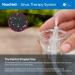 Nasal Irrigation System Supply Kit - Replacement Nebulizer Cup and Tubing Set with 5 Filters - Buy Online on GoSupps.com