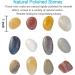 SACKORANGE 2 LB Aquarium Gravel River Rock - Natural Polished Decorative Pebbles for Aquariums & Landscaping - Mixed Color Stones (32-Oz) - Buy Online on GoSupps.com