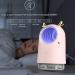 LXX Usb Powered by Mosquito Killer Lamp Safety Eco-Friendly No Smell No Radiation Mosquito Lamp Indoor Free Standing Mosquito Killer It Applies to Bedrooms Office a/pink/As Shown As Shown Pink - Buy Online on GoSupps.com