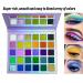 SZDYM Professional 30 Color Eyeshadow Palette | High Pigment Matte, Duochrome, Shimmer | Long Lasting, Waterproof Eye Shadow - Cruelty-Free Makeup Pallet - Buy Online on GoSupps.com