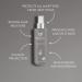 Protect Me Professional Heat & Colour Protection Spray - Leave In Vegan Conditioner (200ml) - Buy Online on GoSupps.com