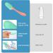 KUIING 3Pack Dog Finger Toothbrush Food Grade Silicone Cat Toothbrush Pet Toothbrush Keep Dog'S Mouth Clean and Reduce Gum Disease Teeth and Gums Care Kit for Puppy Kitten Pets - Buy Online on GoSupps.com