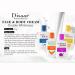 Moisturizing Face & Body Cream with Gluta & Papaya - Hydrating Skincare for All Skin Types | Shop Internationally - Buy Online on GoSupps.com