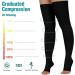 2 Pairs Compression Stockings for Men & Women - 20-30mmHg Thigh High Open Toe Socks for Varicose Veins - Silicone Dot Band - Nursing & Sports Support - Black & Beige Medium - Buy Online on GoSupps.com