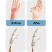 Soft Adjustable Wrist Thumb Support Brace for Tendonitis Relief - Silicone Compression Finger Splint (Left Hand - Buy Online on GoSupps.com