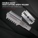Buy Premium Cutlery Holder & Razors | International Shipping on Dilrogs Dilung Haller & More - Buy Online on GoSupps.com