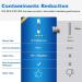 Buy Water Filter Refrigerator Replacement for Samsung DA29-10105J HAFFEX/EXP & More - 2-Pack Golden Icepure RWF0300A - Buy Online on GoSupps.com