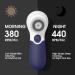 TOUCHBeauty Facial Cleansing Brush Electric Facial Exfoliating Massage Brush with 3 Cleanser Heads and 2 Speeds Adjustable for Deep Cleaning Removing Blackhead Face Massaging - Buy Online on GoSupps.com