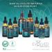 Evolved Naturals Caffeine Eye Cream - Anti-Aging Dark Circle & Puffiness Treatment - 3 Month Supply - Brightens, Lifts & Firms Under Eye Bags - 1 oz - Buy Online on GoSupps.com