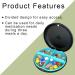 4 Compartment Small Pill Box - Moisture Proof Travel Organizer for Vitamins & Supplements - Pocket & Purse Size (Black+Cyan - Buy Online on GoSupps.com