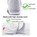 Buy Medical AFO Foot Drop Brace - Ankle Foot Orthosis for Stroke MS & Hemiplegia - Supports Easier Walking | Medium Right - Buy Online on GoSupps.com