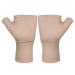 ARTIBETTER Carpal Tunnel Gloves - Fingerless Wrist Support Sleeve for Osteoarthritis & Joint Pain Relief - Buy Online on GoSupps.com