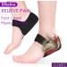 Smati Heel Protectors for Plantar Fasciitis 2PCS - Relieve Heel Pain - Women 6-11 + Men 6-10 - Black 0.38inch - Buy Online on GoSupps.com