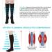 ACWOO Compression Stockings for Men & Women - 2 Pairs Medical Support Socks 15-20 mmHg for Running Sports Travel & Cycling - Black L/XL - Buy Online on GoSupps.com