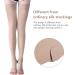 Compression Socks Breathable 23 To 32mmHg Open Toe Thigh High Graduated Compression Stockings for Unisex Reduce Leg Swelling and Oedema - Buy Online on GoSupps.com