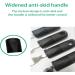 Healthman Adaptive Tableware 4-Piece Set for Easy Dining - Non-Slip Handle for Elderly and Handicap - Lightweight and Functional Black Flatware - Buy Online on GoSupps.com