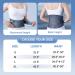 Bigalex Back Band for Men & Women - Lumbar Support Belt for Lower Back Pain Relief Easy Attachment Metal Struts - Size M (73.7 - 88.9 cm) - Gray - Buy Online on GoSupps.com