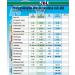 JBL 25405 Refill for Copper (Cu) Test - Determine Copper Content Easily | International Shipping - Buy Online on GoSupps.com
