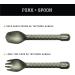 GERBER ComplEAT Camp Cooking Tool Set - Flat Sage 31-003467 - Buy Online on GoSupps.com