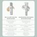Glo Skin Beauty Clear Skin Hydration Duo Travel Size Set BHA Gel & Microbiome PM Moisturizer for Clear Skin On the Go - International Shipping Available - Buy Online on GoSupps.com