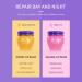 Lip Sleeping Mask | Natural Honey & Sakura Lip Plumper | Moisturizing Serum for Fuller Plumper Lips | Reduce Fine Lines | Day & Night Care - Buy Online on GoSupps.com