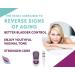 Electronic Pelvic Floor Exerciser: Automatic Pelvic Toner for Women - Train & Strengthen Muscles, Combat Incontinence - Buy Online on GoSupps.com
