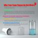 24 Pcs 1oz Travel Size Foam Pump Bottles for Hand Sanitizer & Soap - Refillable & Portable - 24 Pack - Buy Online on GoSupps.com