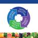 Bluebonnet Nutrition Men's ONE Whole Food-Based Multivitamin - 60 Veg Capsules - Buy Online on GoSupps.com