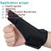 Lolicute Tenosynovitis Brace - Thumb Spica Splint for Trigger Thumb & Wrist Support - Buy Online on GoSupps.com
