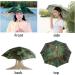 Adjustable Mosquito Head Net Hat for Outdoor Sports - 360-Degree Anti-Insect/UV Protection - Unisex (4 Colors) - Buy Online on GoSupps.com