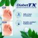 Goicoechea Diabet TX Body Lotion for Dry Skin | Fragrance-Free Moisturizer for Diabetes Care | 13.5 oz Moisturizing Cream for Varicose Veins & Blemishes - Buy Online on GoSupps.com