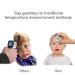 Gepode Kids Baby Forehead Thermometer - Celsius Degree (Purple) - Buy Online on GoSupps.com