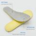 Women's Memory Foam Insoles for Hey Dude Wally - Lightweight Comfortable & Shock Absorbing Footwear Inserts (W7 - Buy Online on GoSupps.com